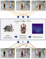 Adiabatic Quantum Computing for Multi Object Tracking
